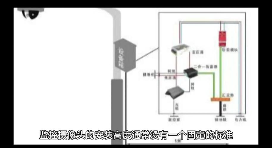 室外摄像头监控安装隐私要求_如何通过TP-Link摄像头设备进行室外监控？_室外摄像头监控范围